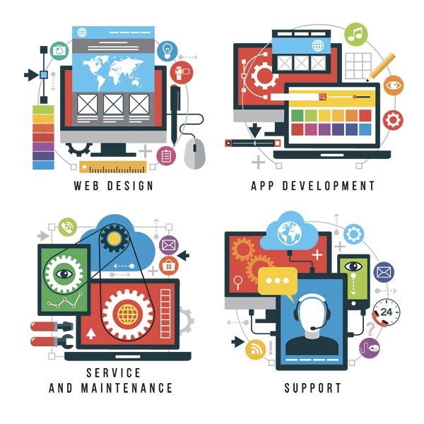 Custom Software Development Services,custom software development company Case Study: Seamless Business Continuity Even When Offline